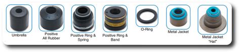 valve stem seals vs piston